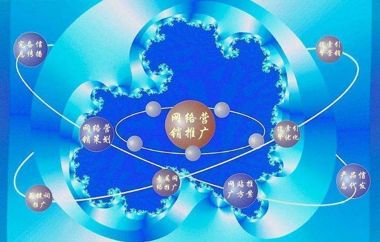 四会新媒体运营企业需要掌握的网络推广技巧有哪些